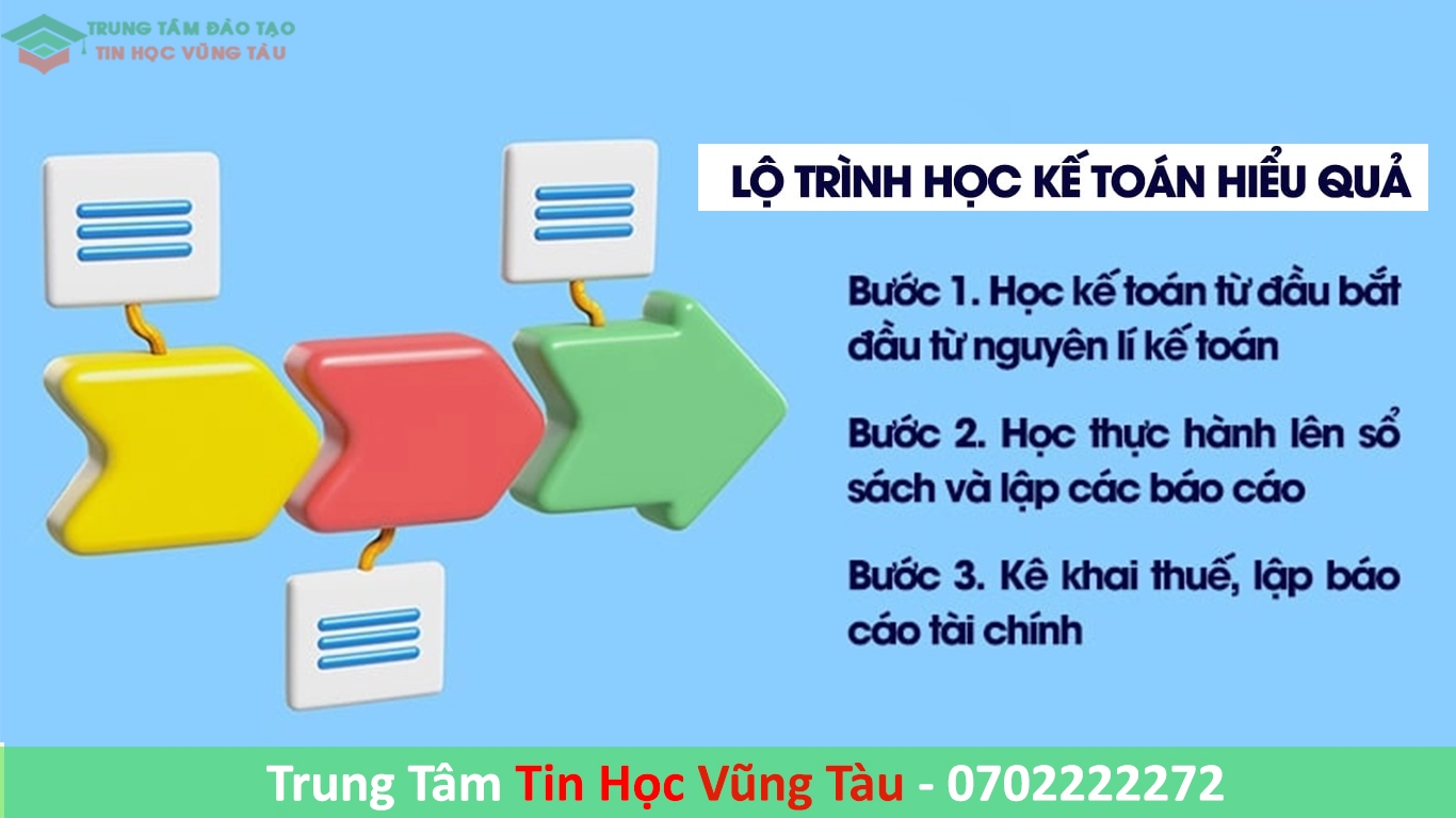 Học kế toán Vũng Tàu